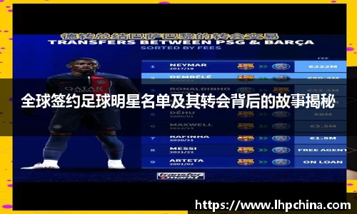 全球签约足球明星名单及其转会背后的故事揭秘