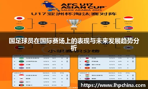 国足球员在国际赛场上的表现与未来发展趋势分析